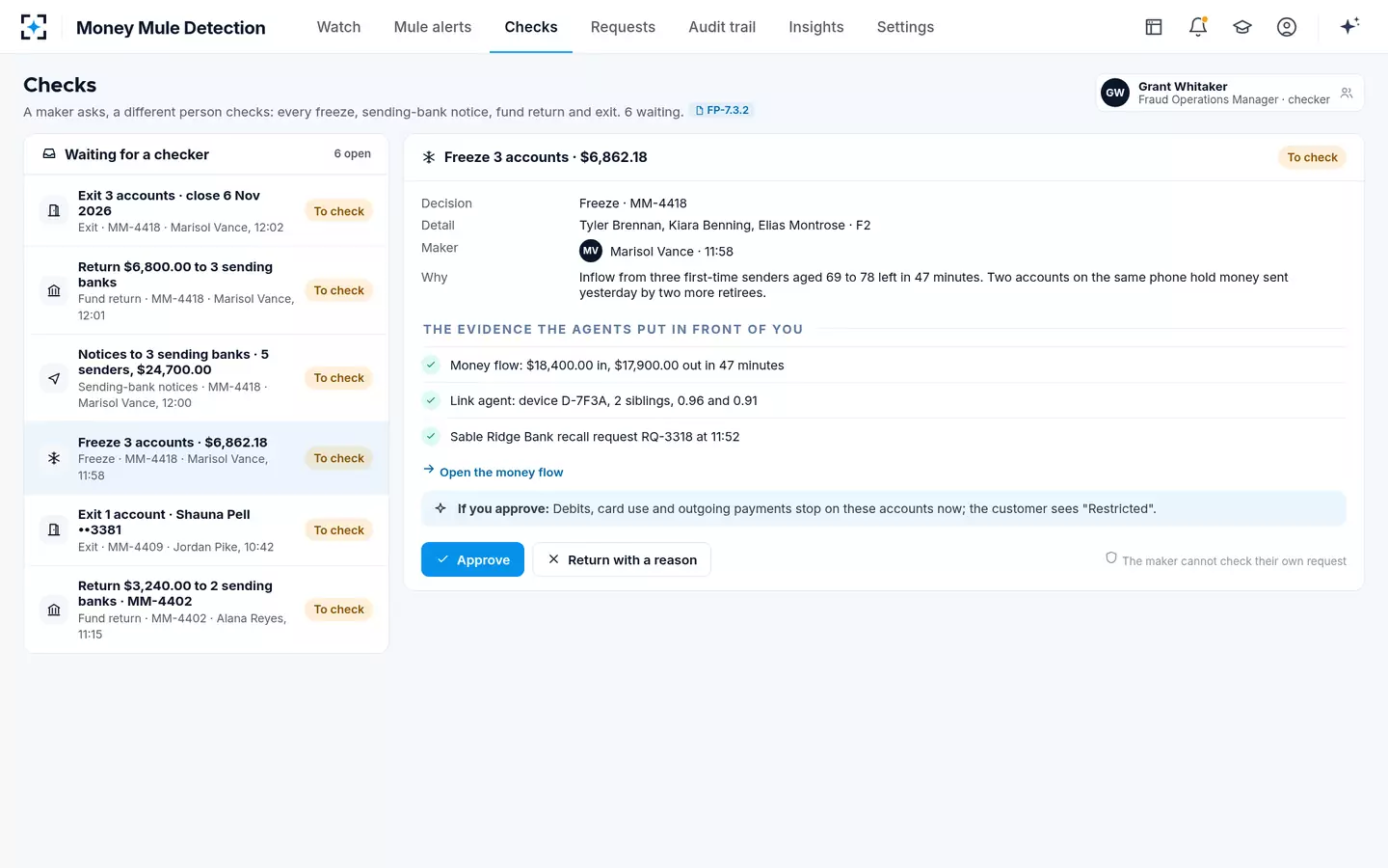 Money Mule Detection — The manager checks each decision against the evidence