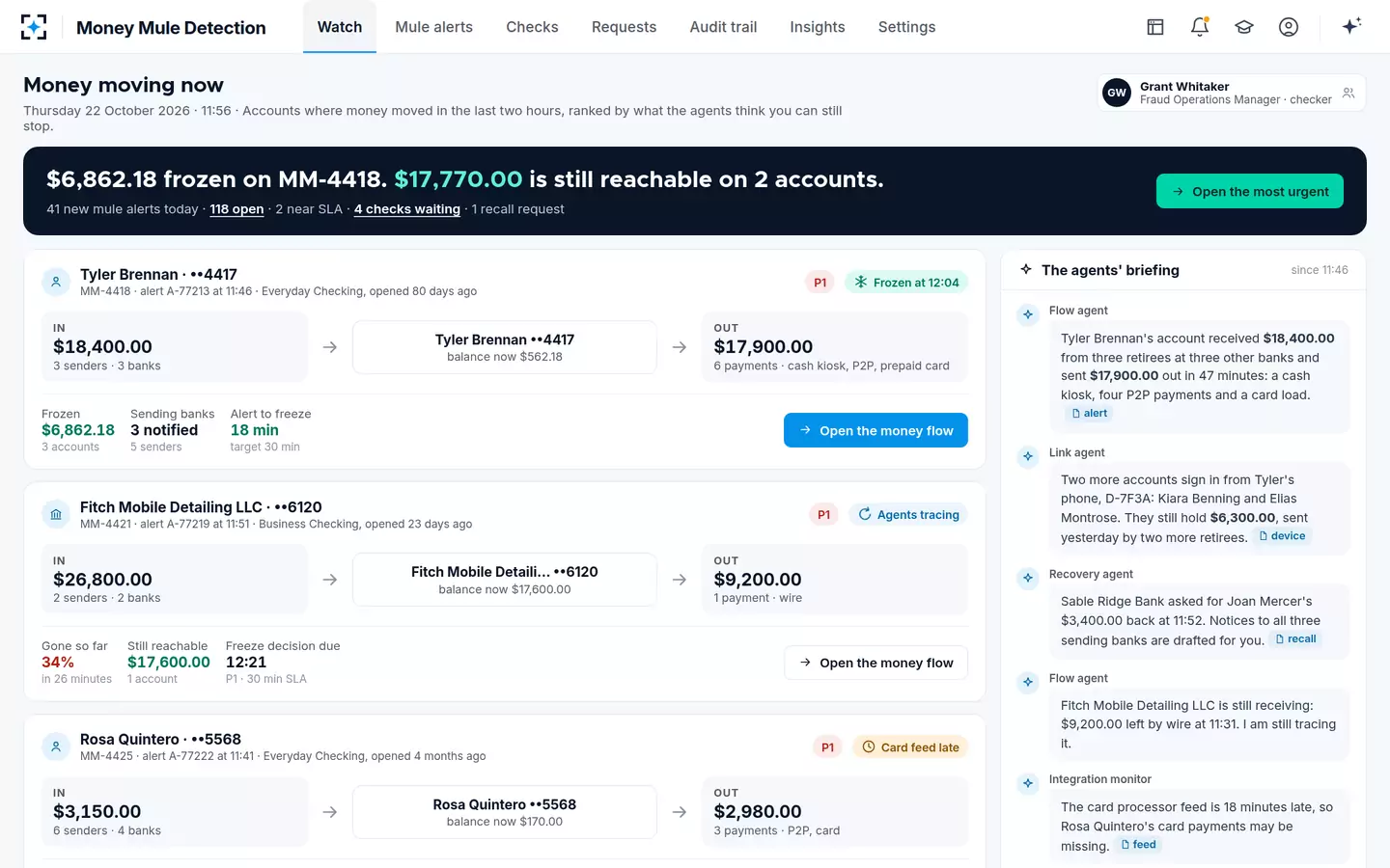 Money Mule Detection — Mule account monitoring: money moving now, ranked by what can still be stopped