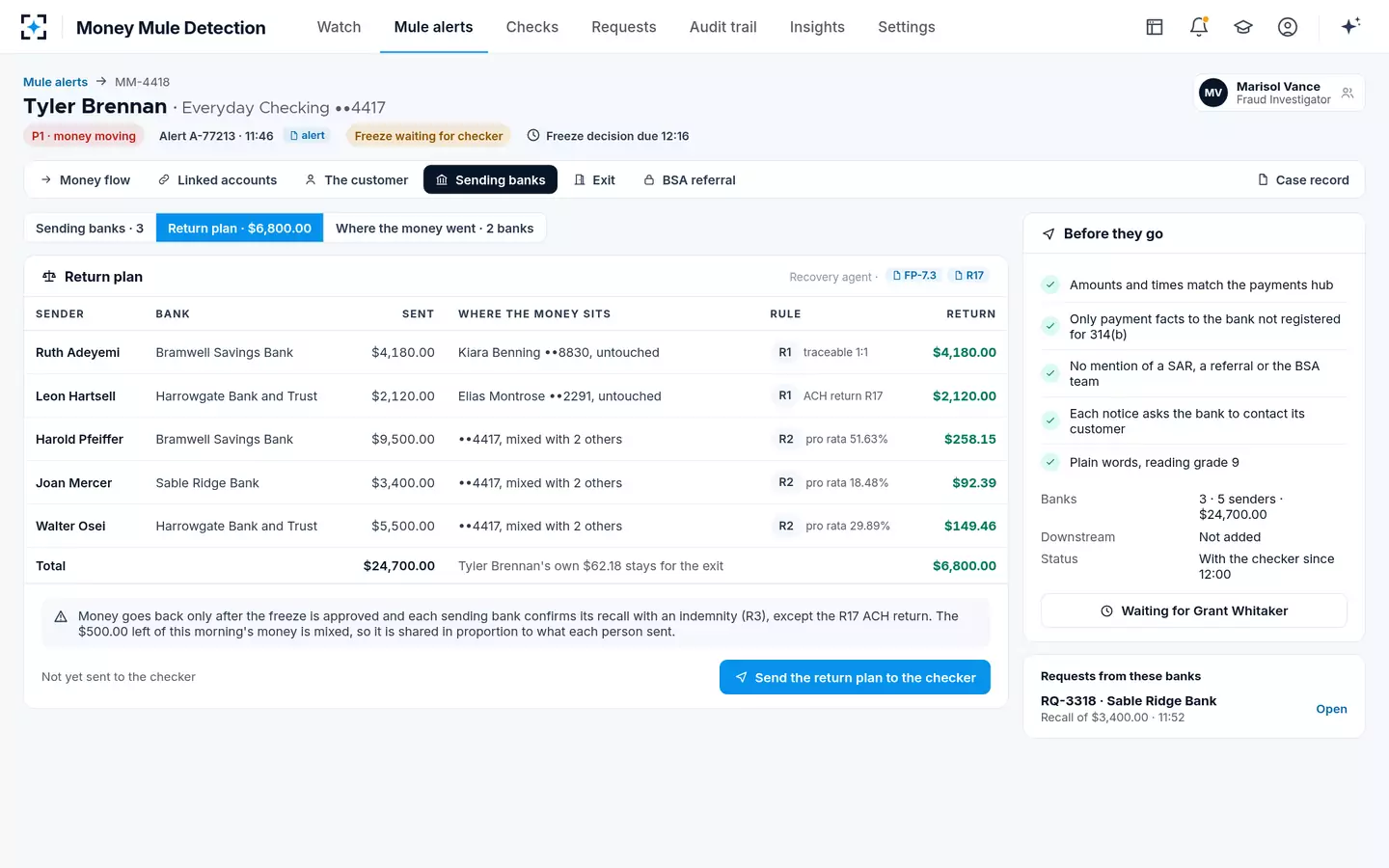 Money Mule Detection — The return plan: traceable money back in full, mixed money shared pro rata