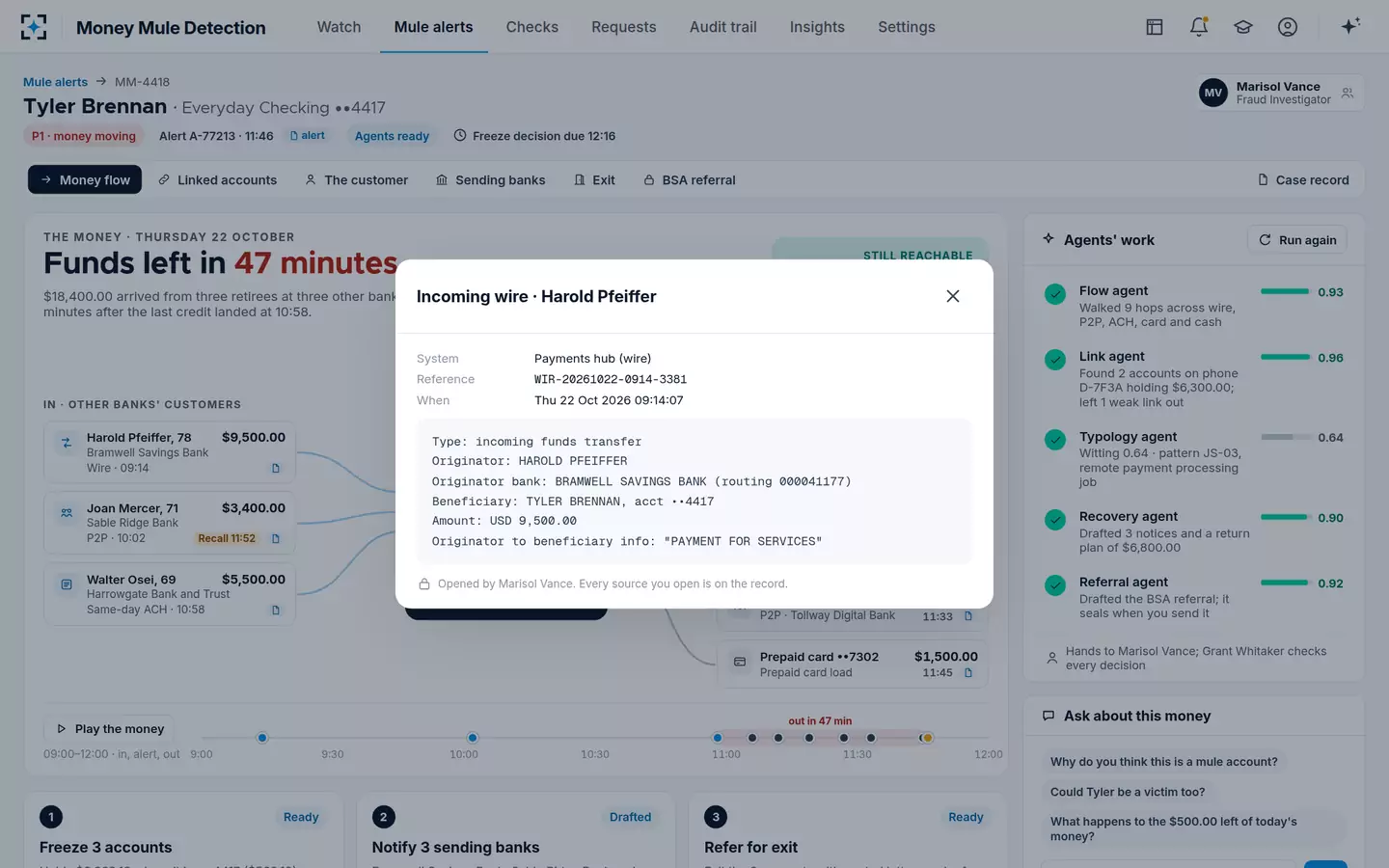 Money Mule Detection — Every leg opens its source record