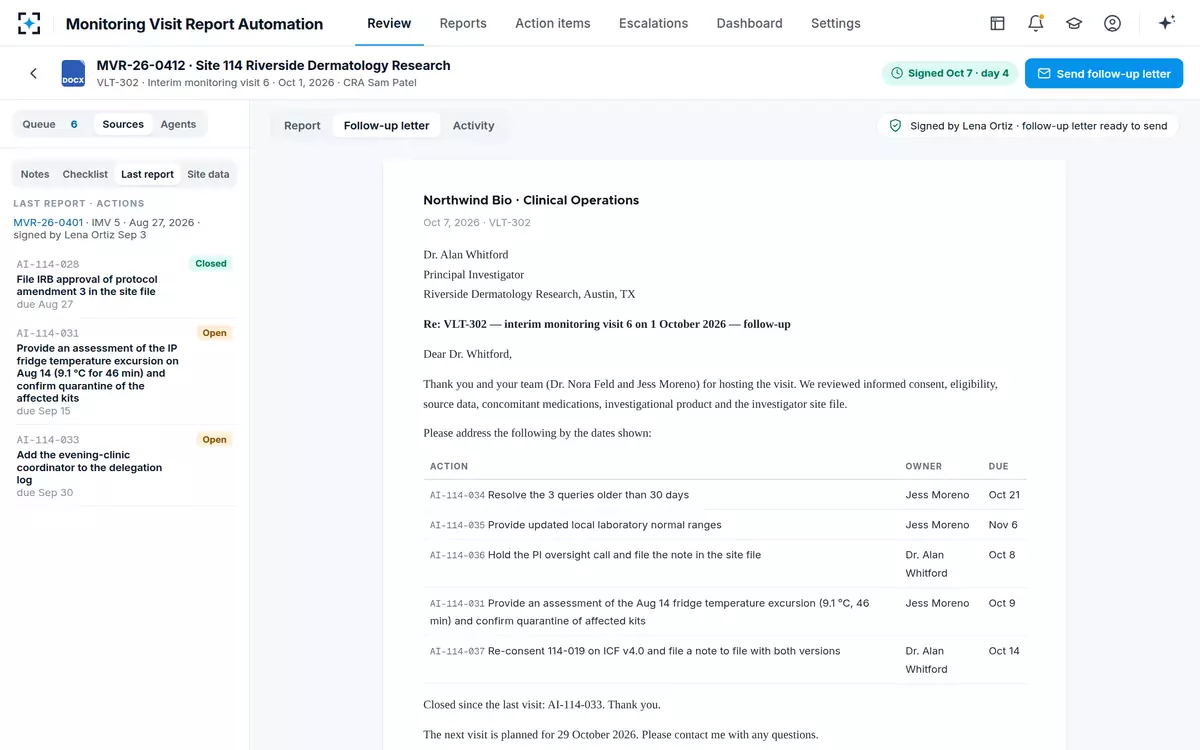 Monitoring Visit Report Automation — Follow-up letter