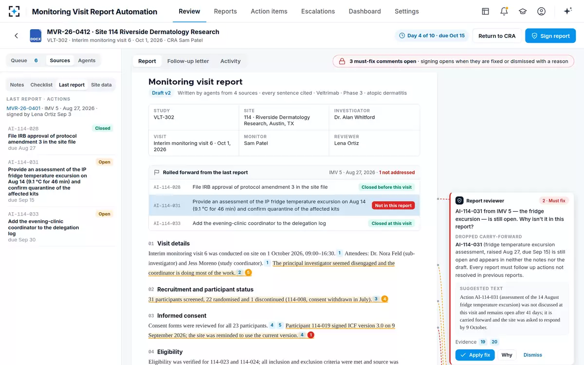 Monitoring Visit Report Automation — Why a comment was raised