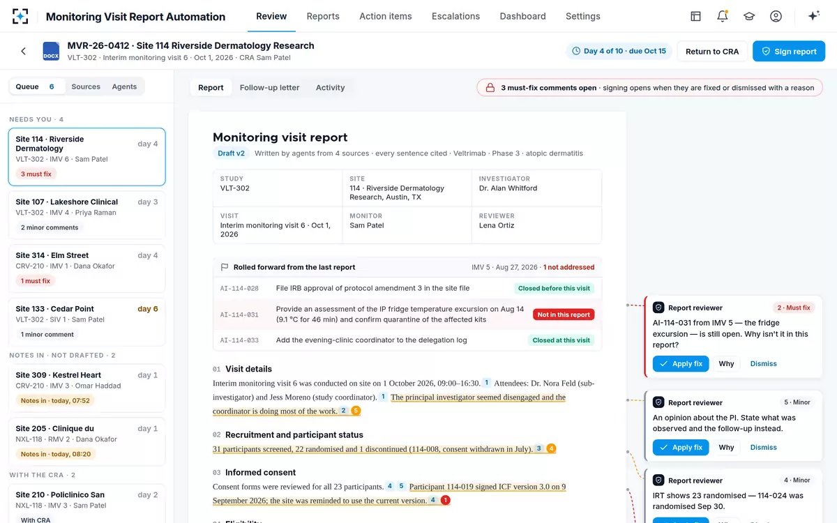 Monitoring Visit Report Automation — Review