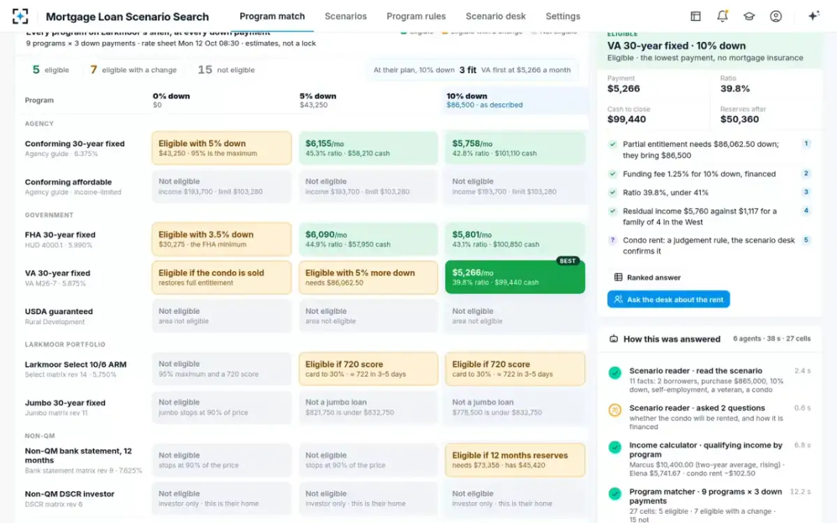 Mortgage Loan Scenario Search — Program match