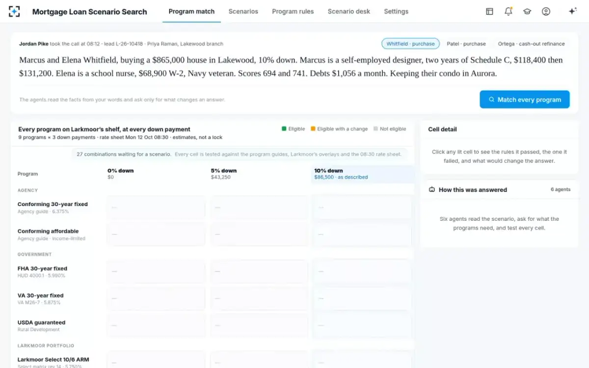 Mortgage Loan Scenario Search — The scenario in plain words
