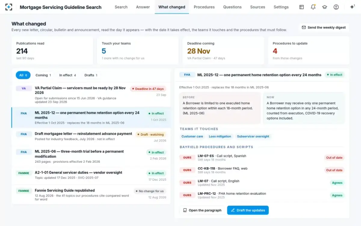 Mortgage Servicing Guideline Search — What changed