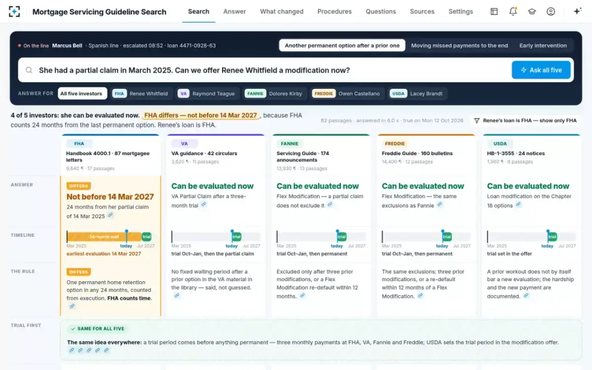 Mortgage Servicing Guideline Search — The answer board