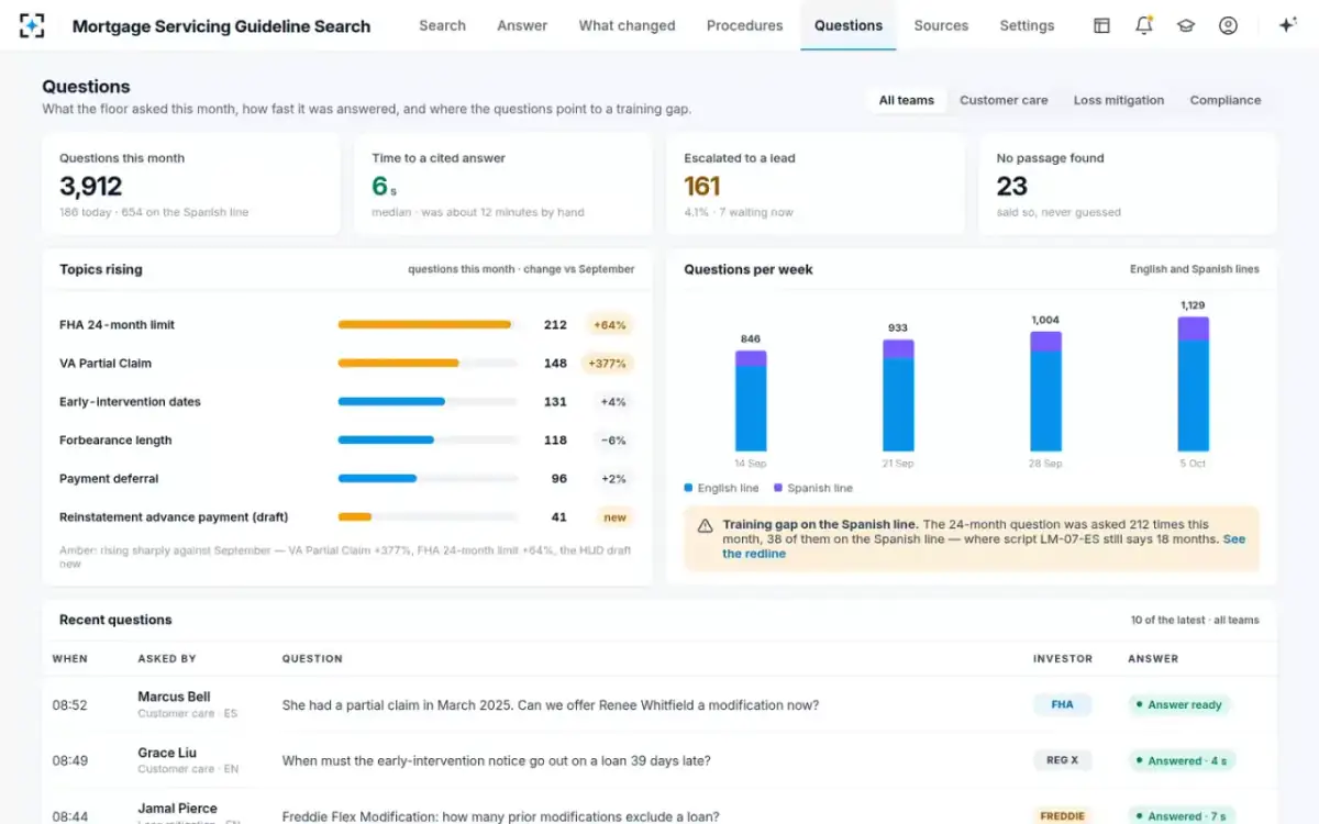 Mortgage Servicing Guideline Search — Questions from the floor