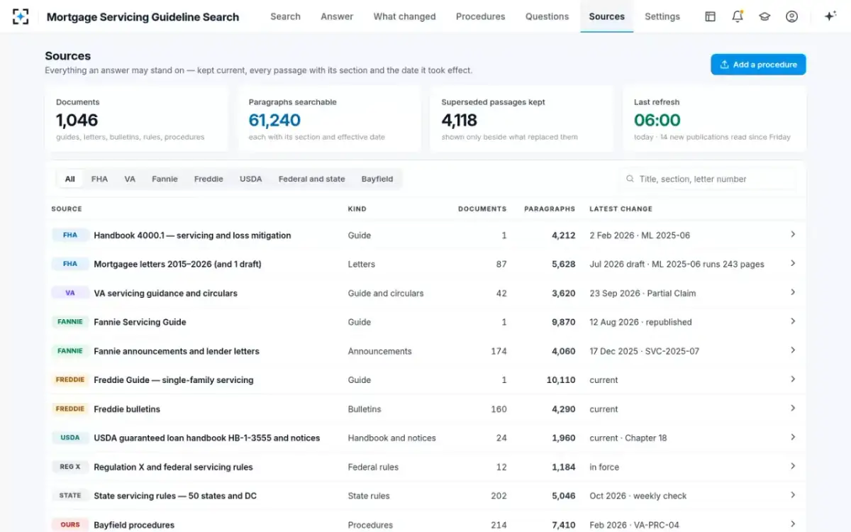 Mortgage Servicing Guideline Search — Sources