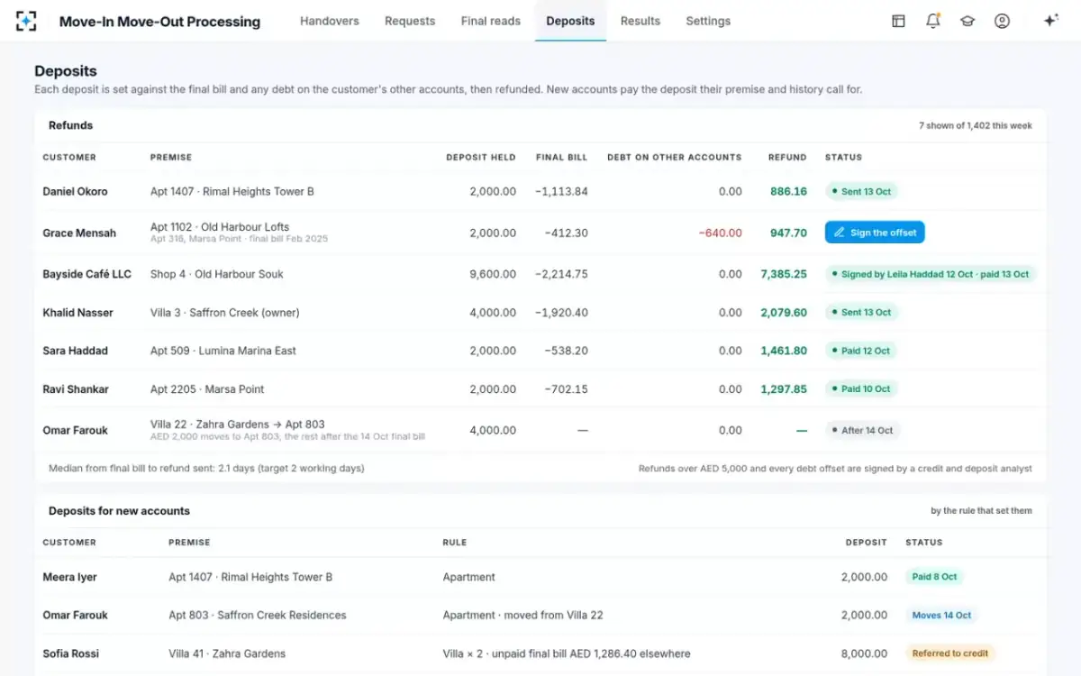 Move-In Move-Out Processing — Deposits
