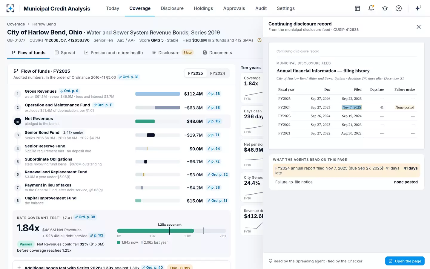 Municipal Credit Analysis — The continuing disclosure record