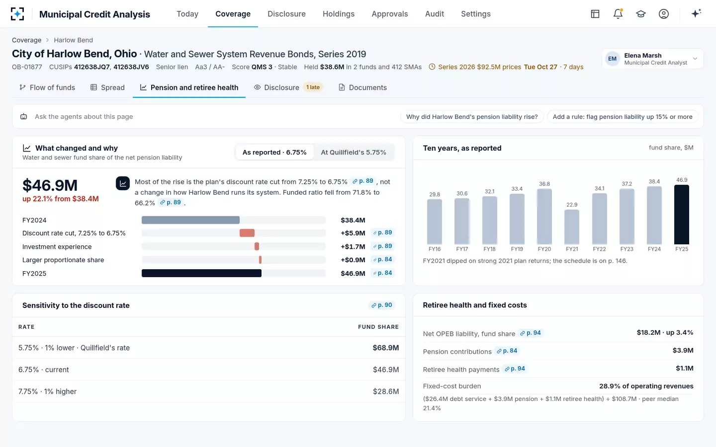 Municipal Credit Analysis — Pension and retiree health