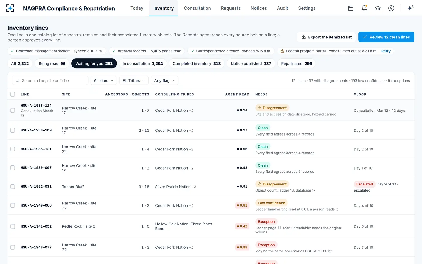 NAGPRA Compliance & Repatriation — Every NAGPRA inventory line, with what it needs and its clock