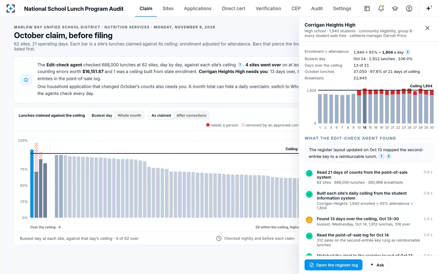National School Lunch Program Audit — The Edit-check agent shows its work