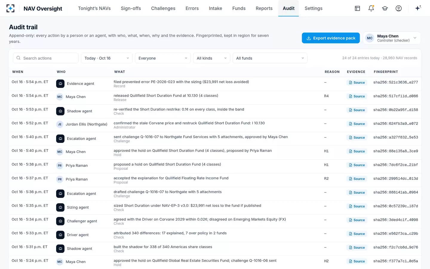 NAV Oversight — Audit trail and evidence pack