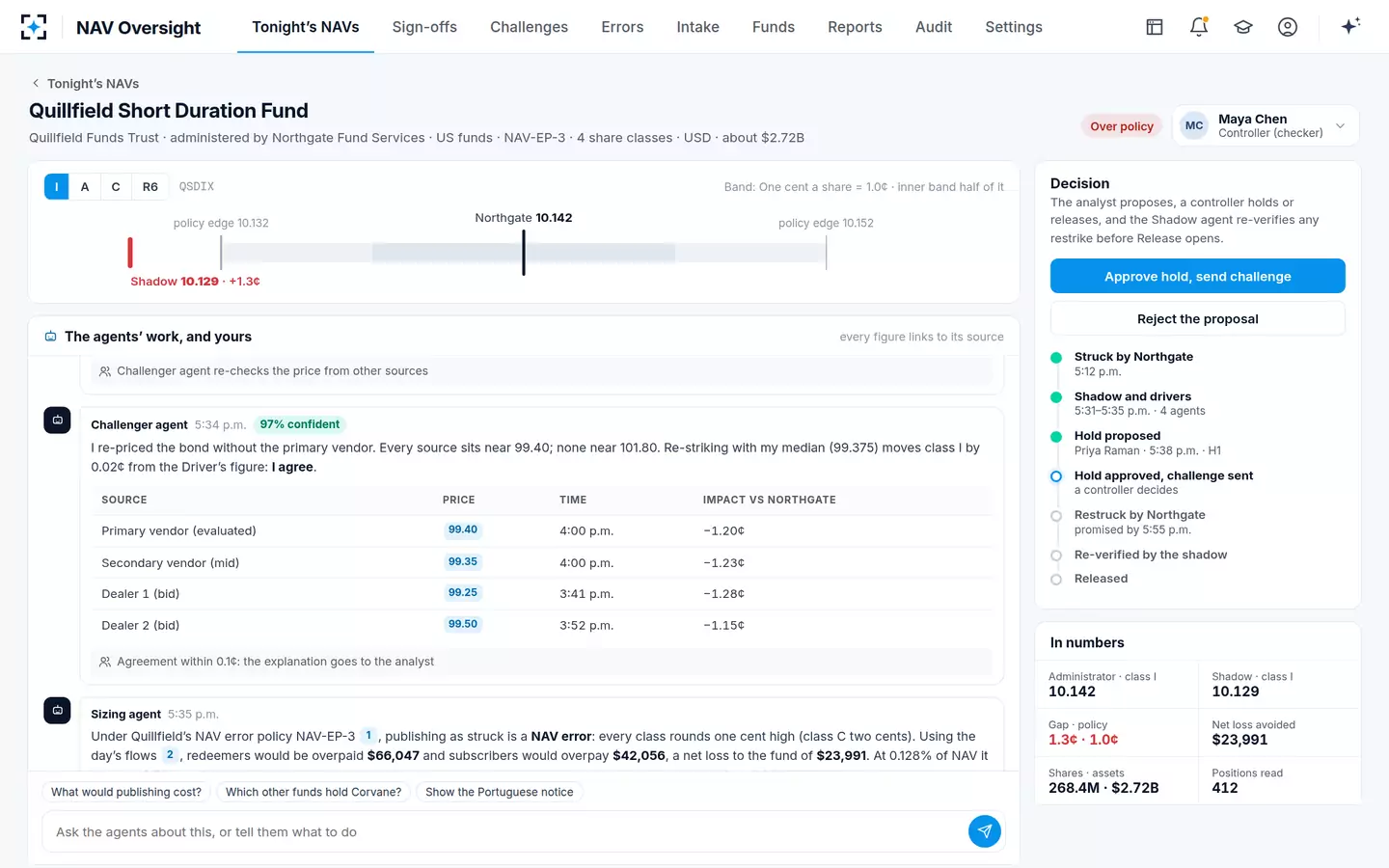 NAV Oversight — A second agent re-checks the price