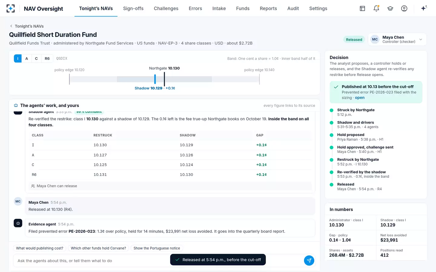 NAV Oversight — Restrike re-verified and released