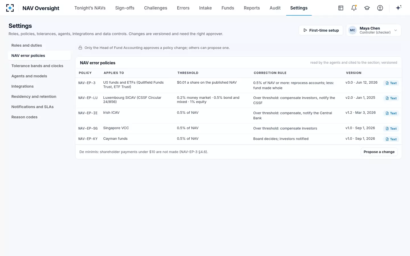 NAV Oversight — NAV error policies