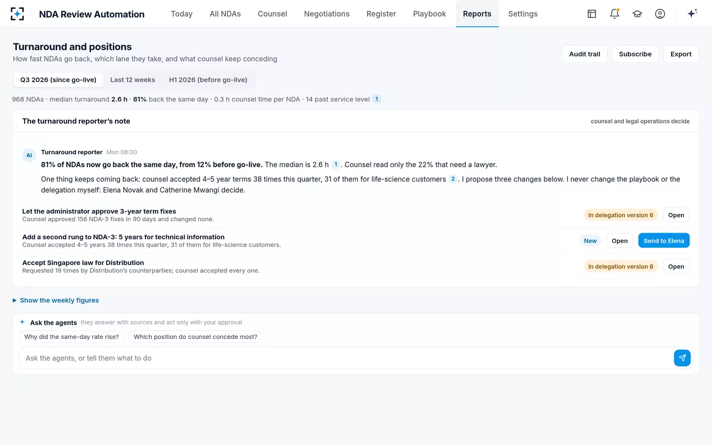 NDA Review Automation — Turnaround and positions