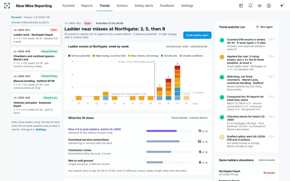Near Miss Reporting — A rising-precursor alert