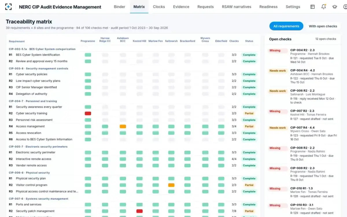 NERC CIP Audit Evidence Management — Traceability matrix