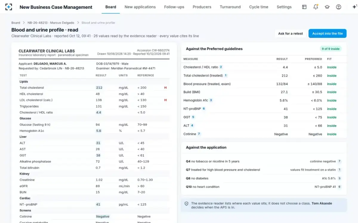 New Business Case Management — Lab report, read