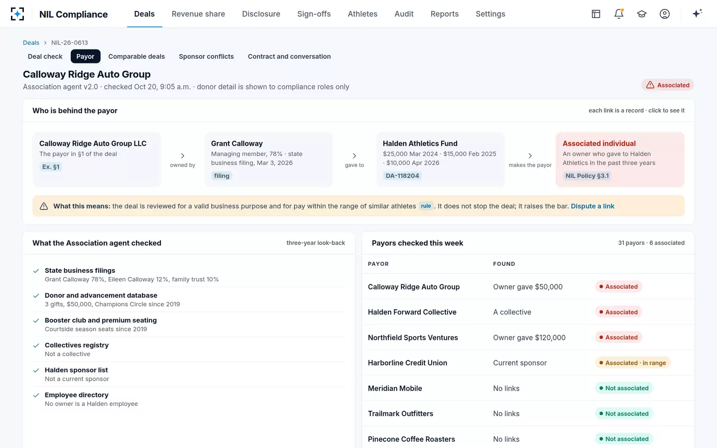 NIL Compliance — NIL associated entity check: who is behind the payor, record by record