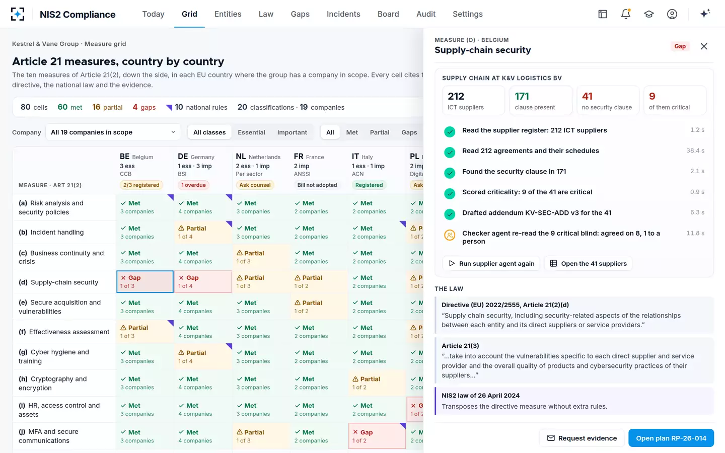 NIS2 Compliance — One cell, all its proof