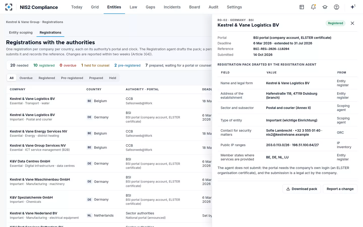 NIS2 Compliance — Submitted and recorded