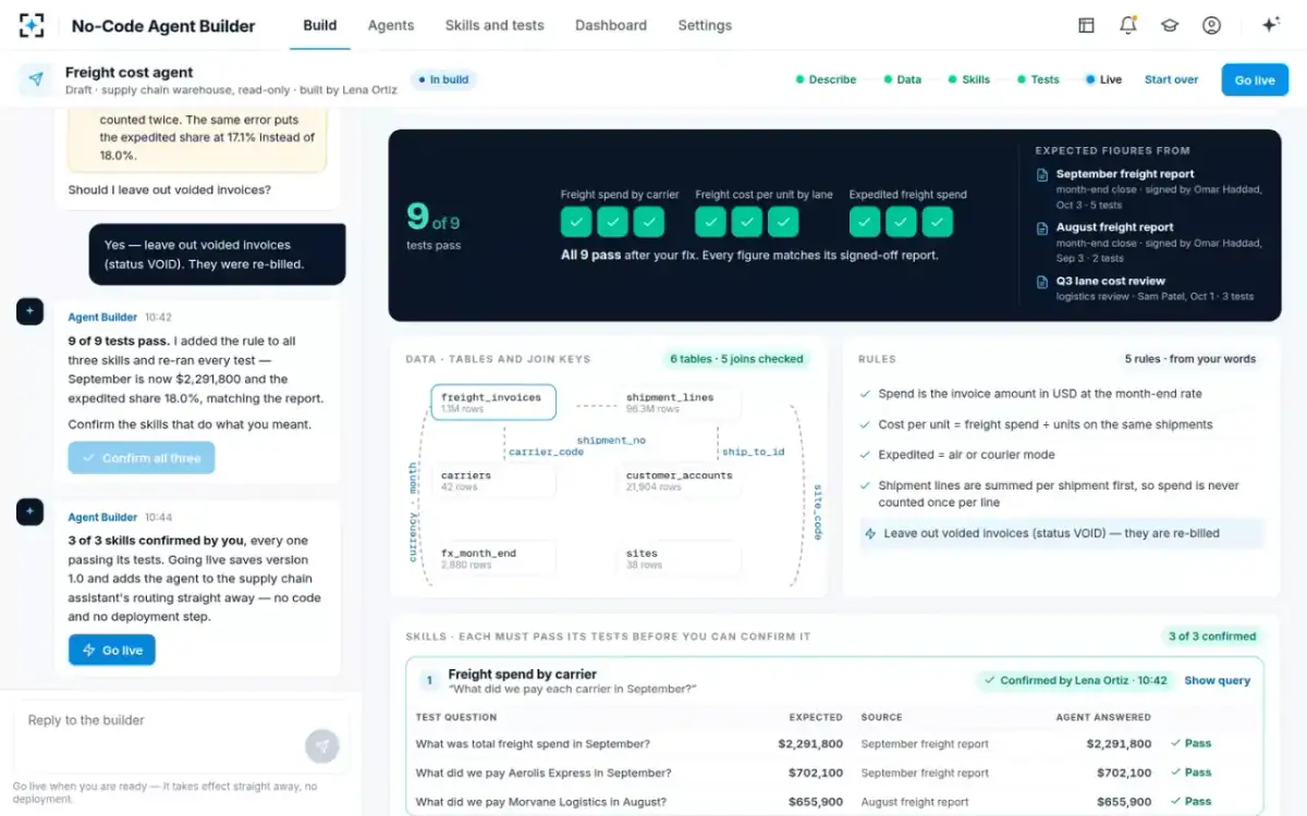 No-Code Agent Builder — Fixed, then confirmed
