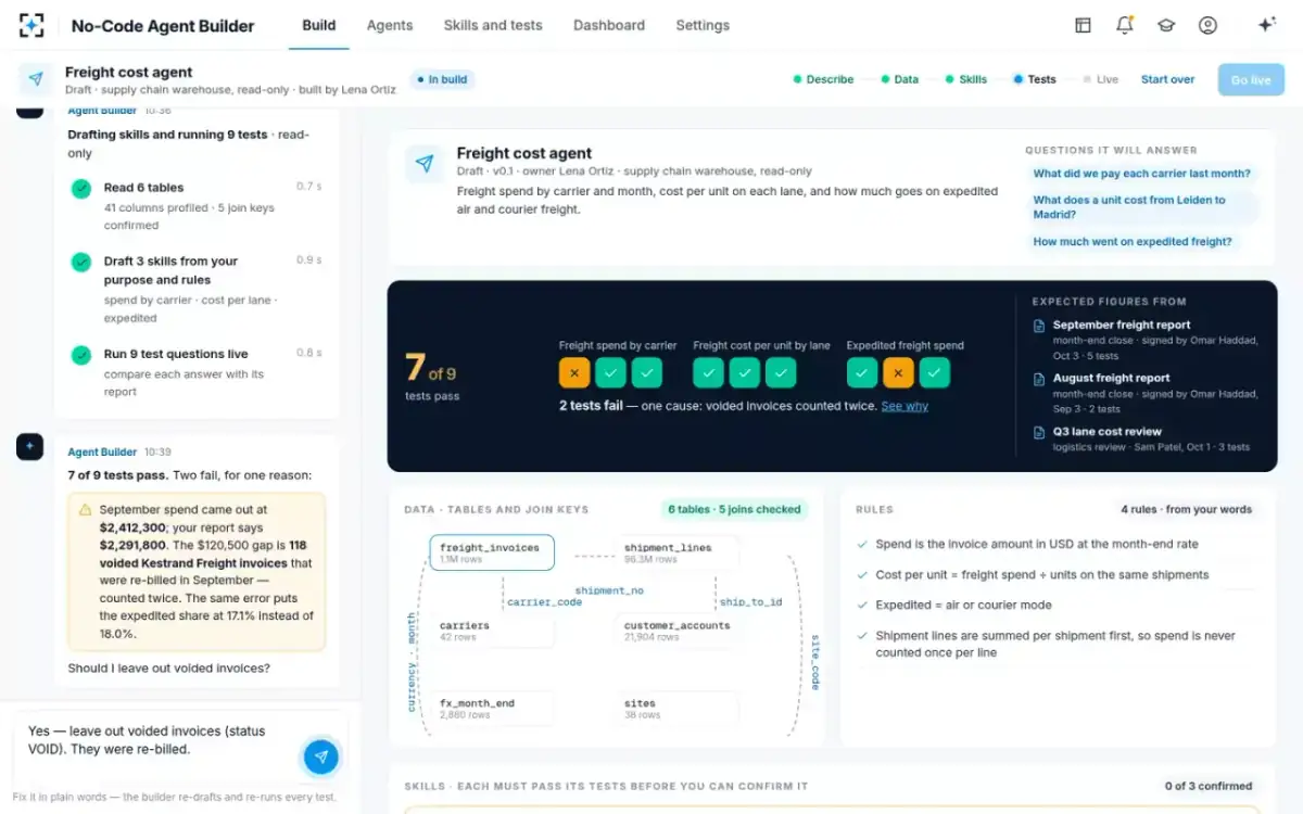 No-Code Agent Builder — Two tests fail, one cause