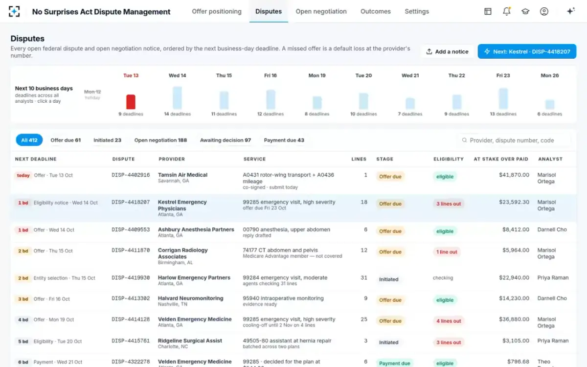 No Surprises Act Dispute Management — The deadline queue