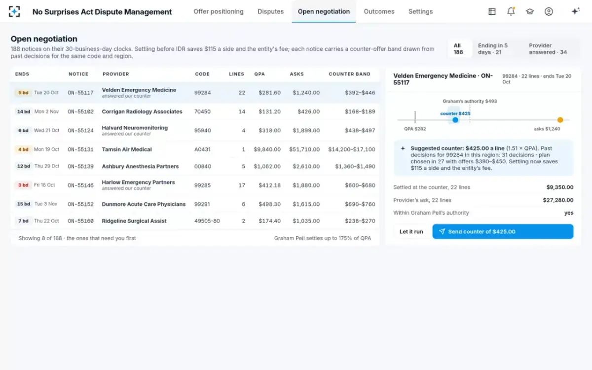 No Surprises Act Dispute Management — Open negotiation