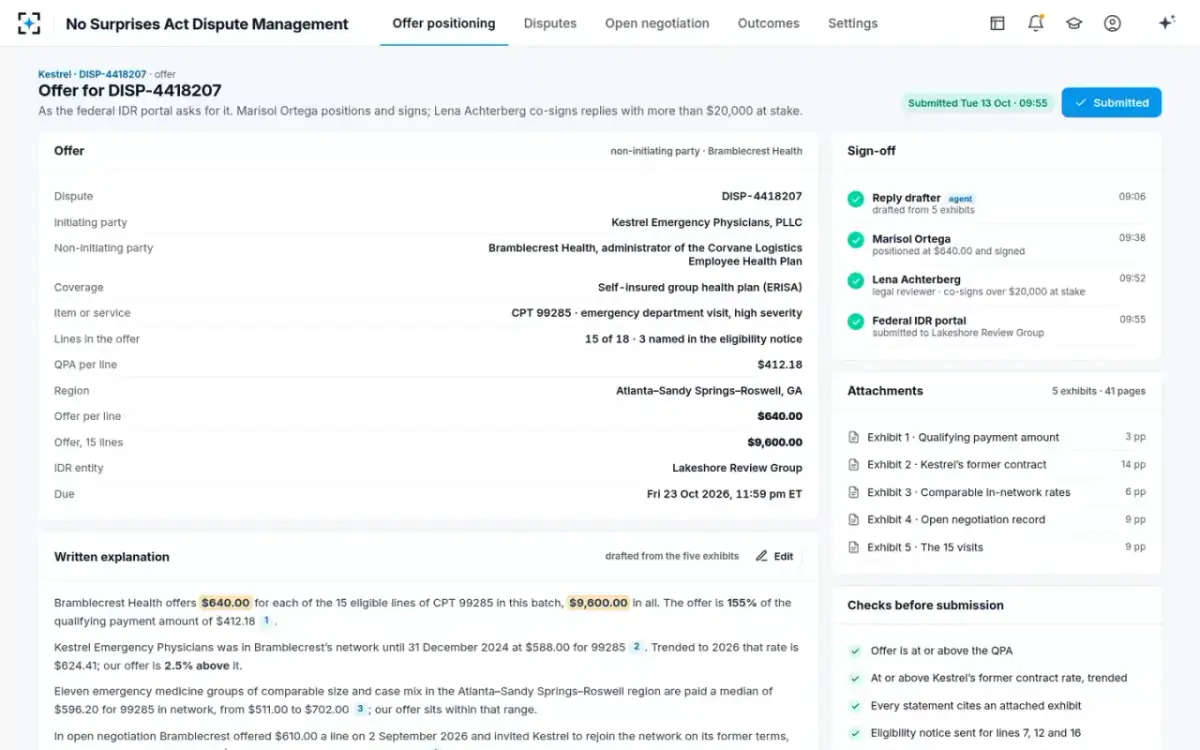 No Surprises Act Dispute Management — Signed, co-signed, submitted