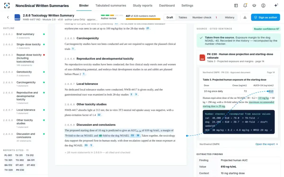 Nonclinical Written Summaries — Margin recomputed