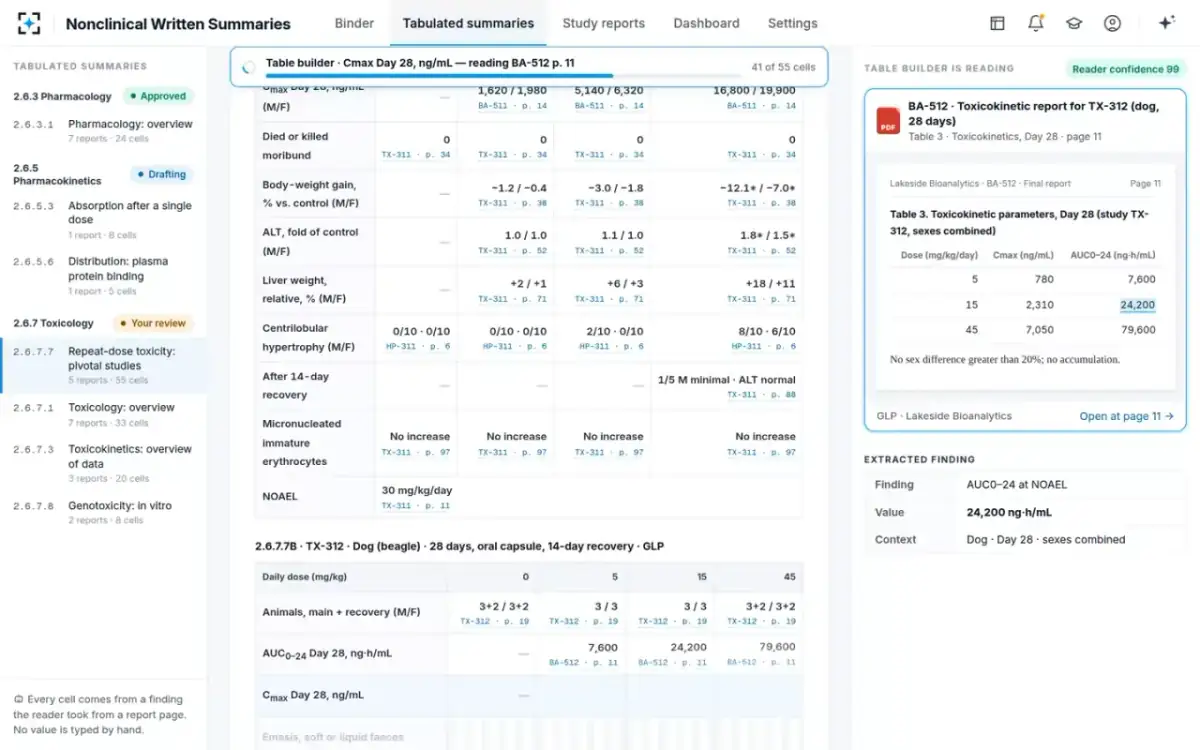 Nonclinical Written Summaries — A tabulated summary building itself