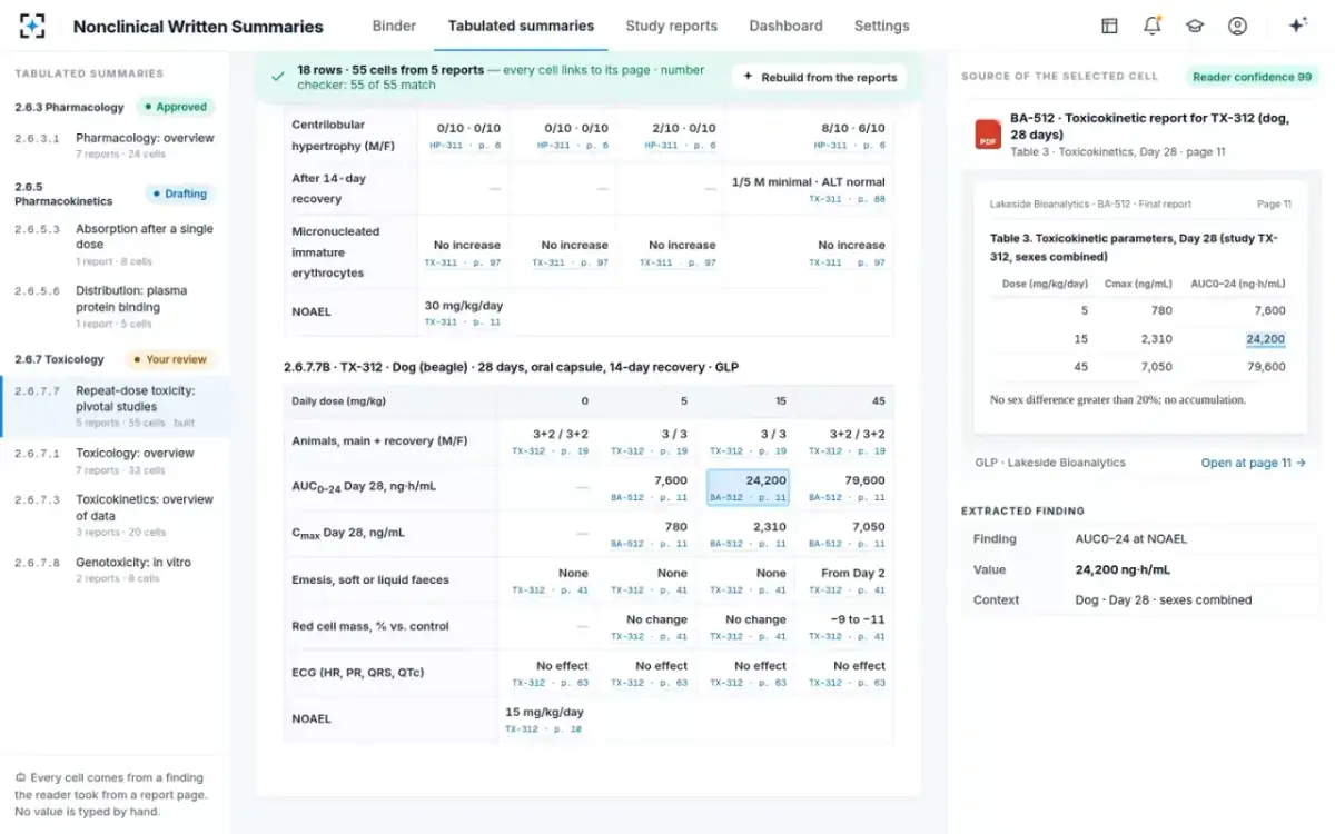 Nonclinical Written Summaries — Any cell, back to its page