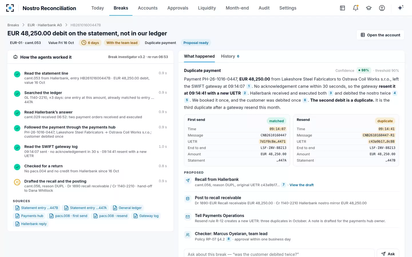 Nostro Reconciliation — A nostro break investigated from the payment messages