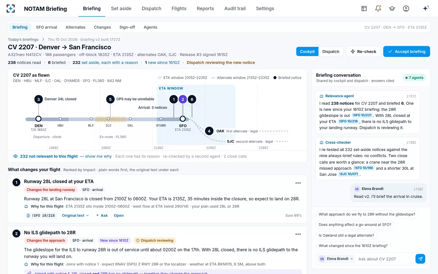 NOTAM Briefing — The NOTAM briefing