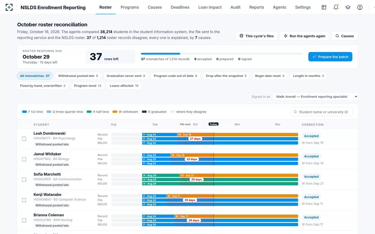 NSLDS Enrollment Reporting — NSLDS roster reconciliation: three tracks for every student whose records disagree