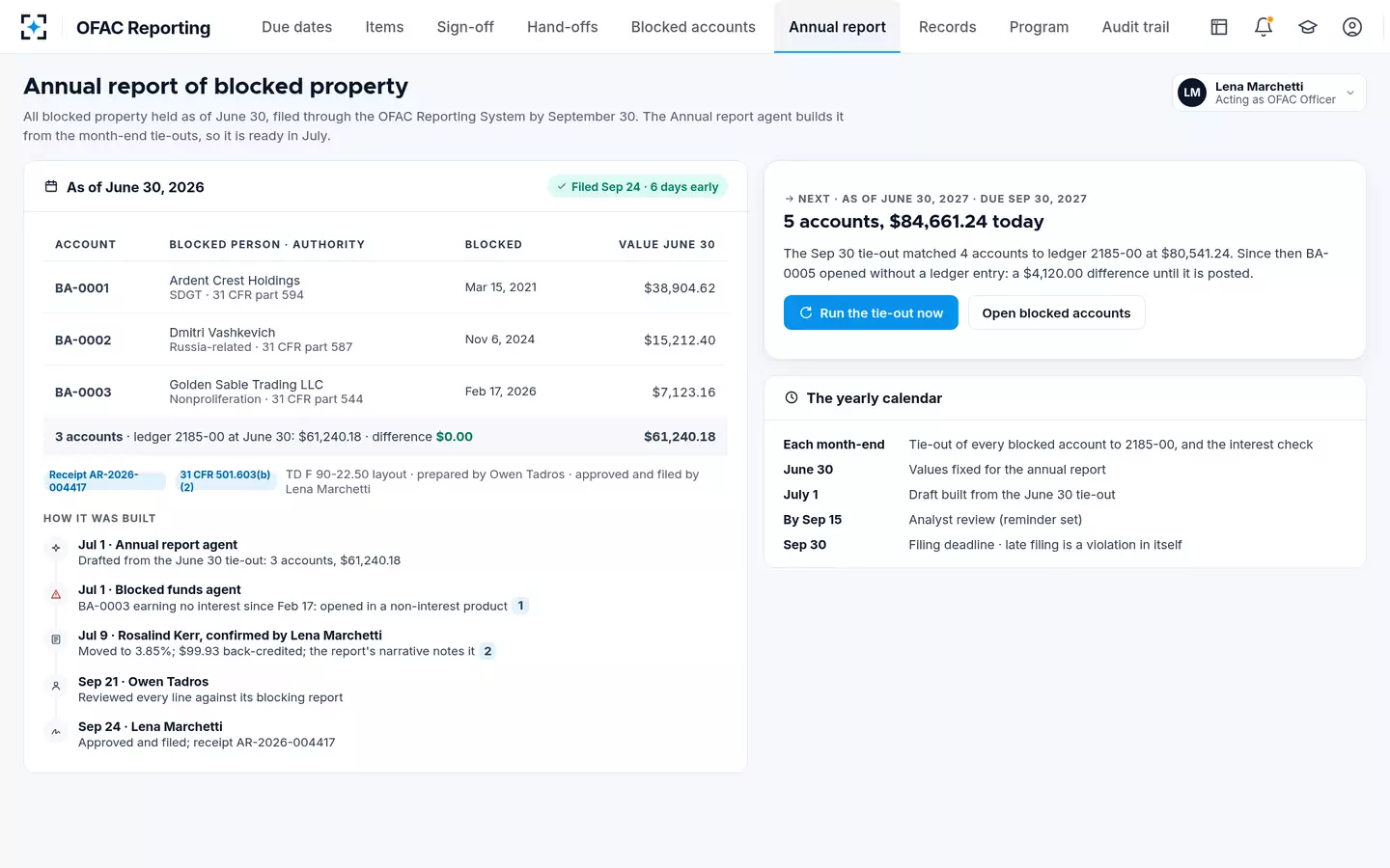 OFAC Reporting — The annual report of blocked property, filed early