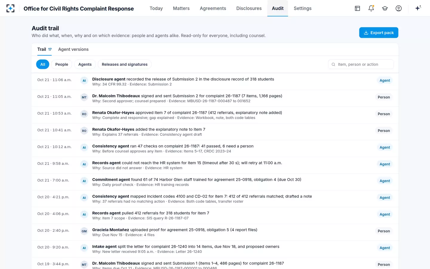 Office for Civil Rights Complaint Response — The audit trail, ready to export