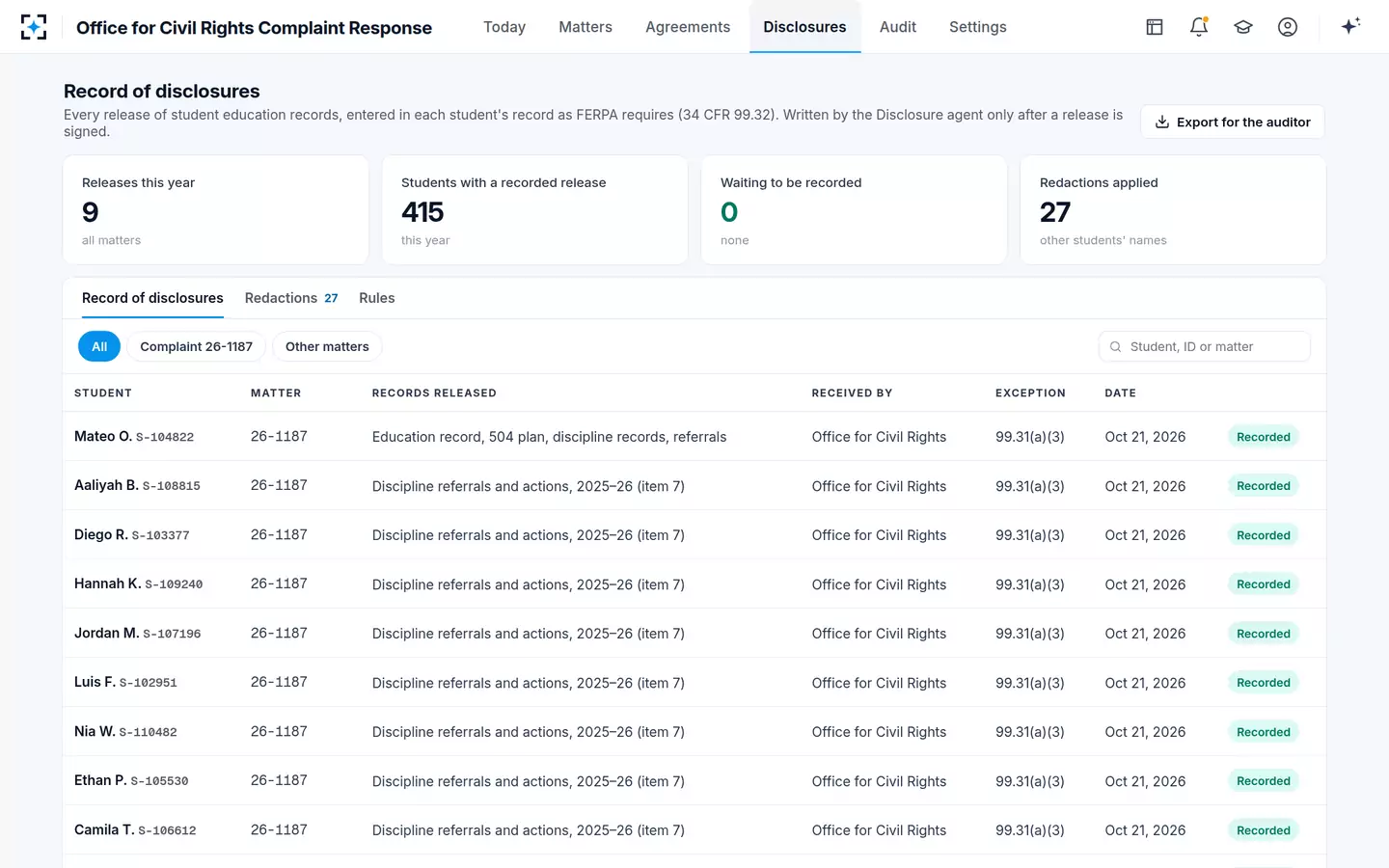 Office for Civil Rights Complaint Response — The FERPA disclosure log, written for every student