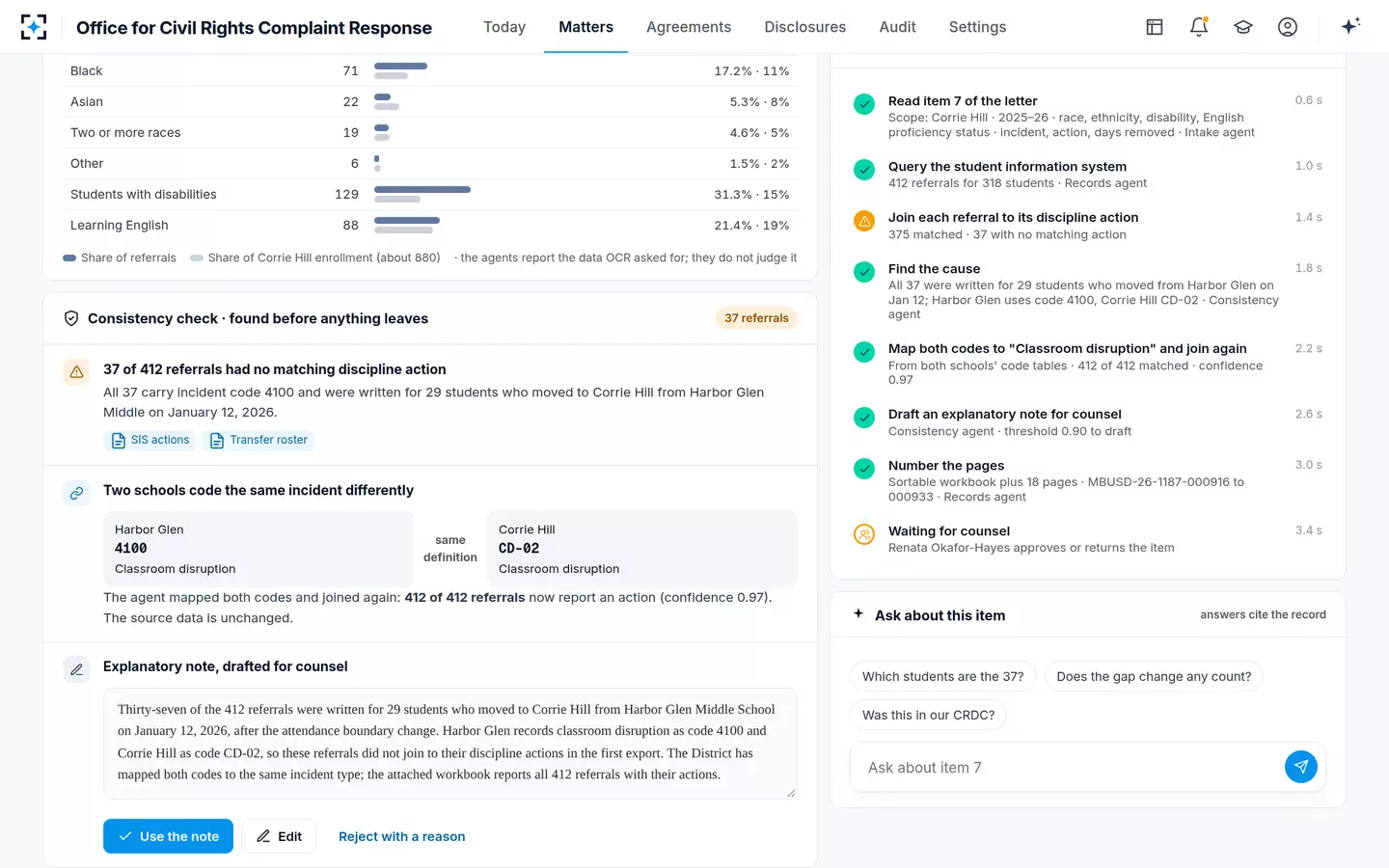 Office for Civil Rights Complaint Response — Discipline data checked before the district releases it