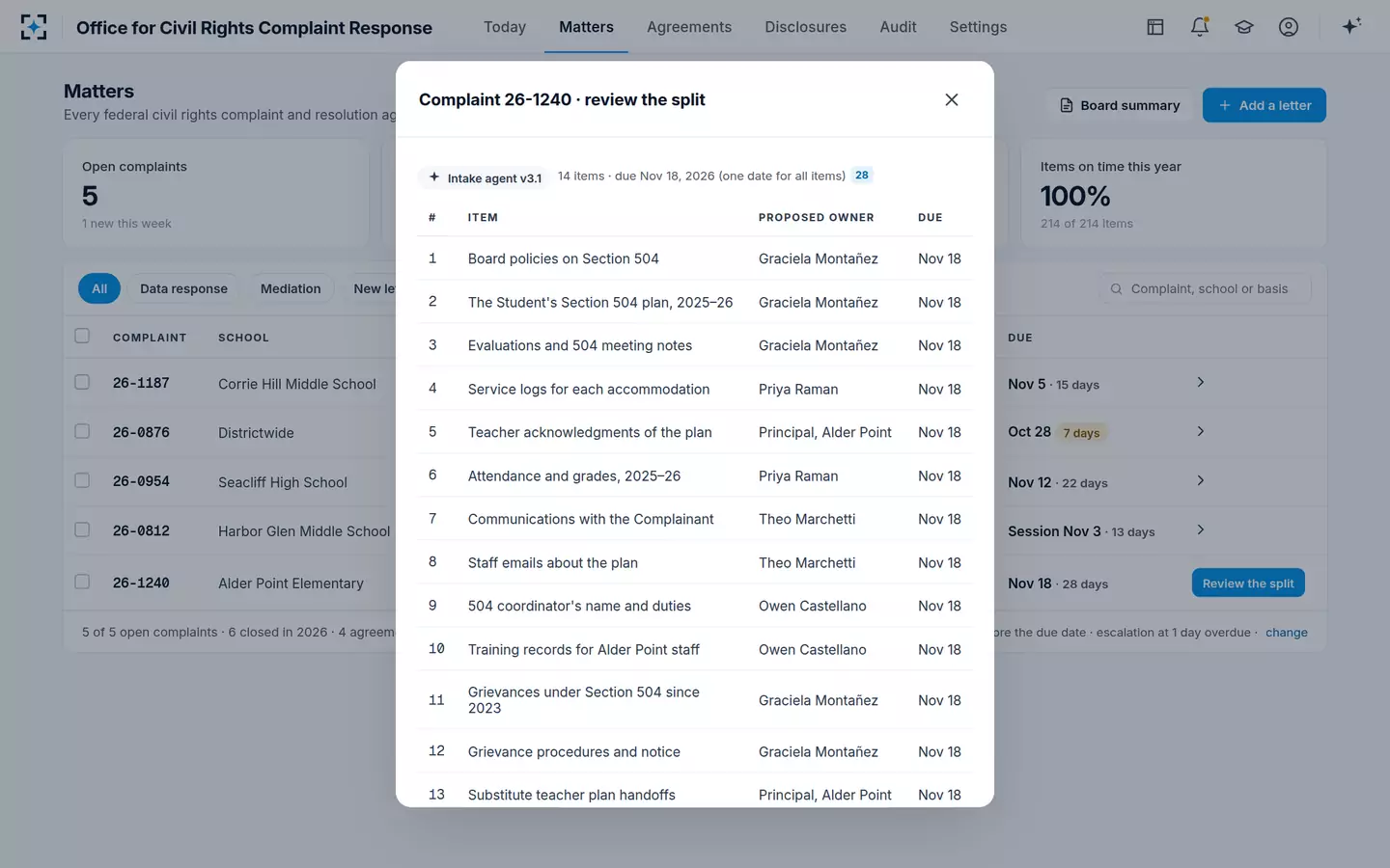 Office for Civil Rights Complaint Response — A new OCR letter, split into numbered items
