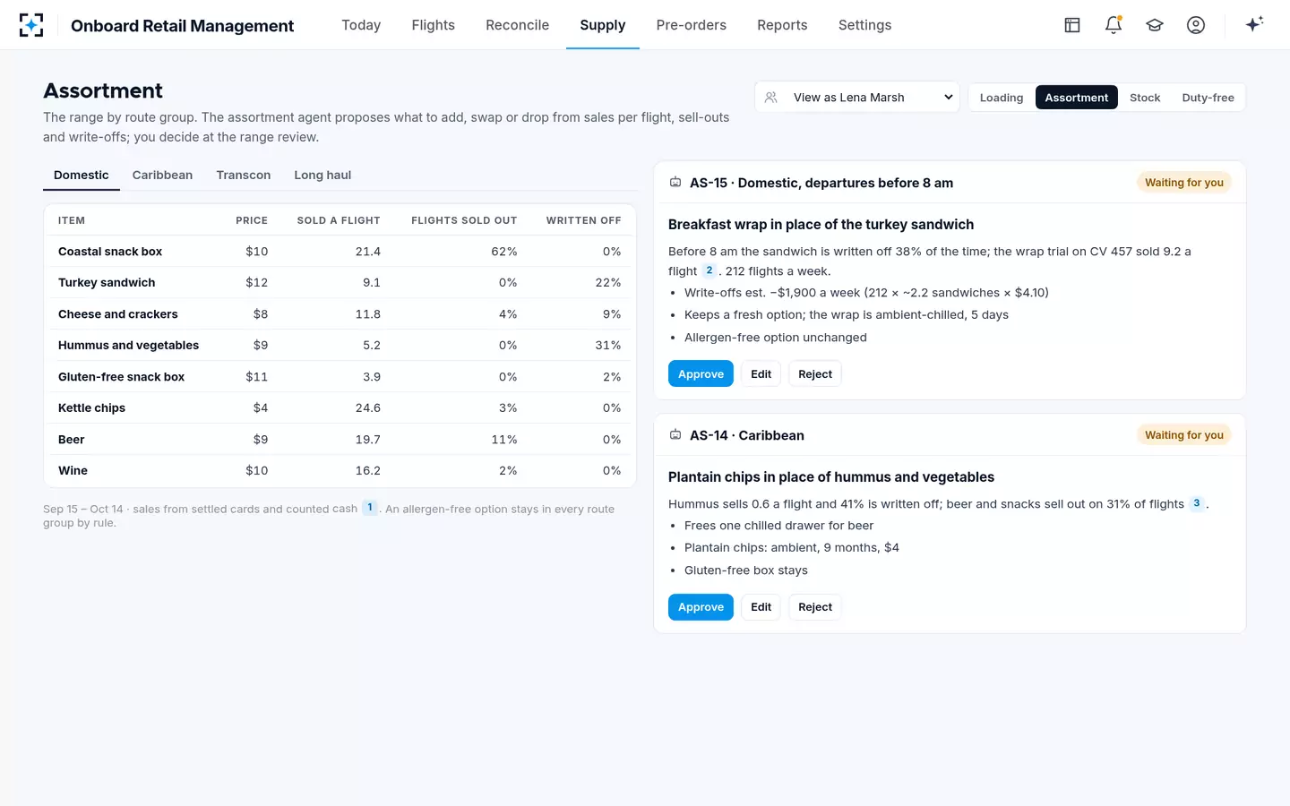 Onboard Retail Management — The range by route group