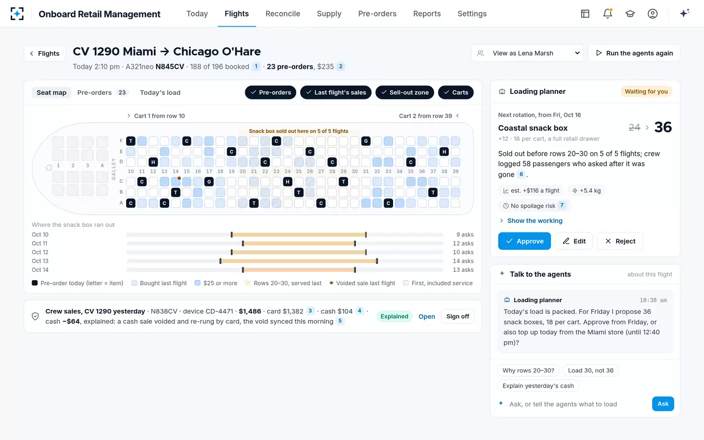 Onboard Retail Management — The flight as its seat map