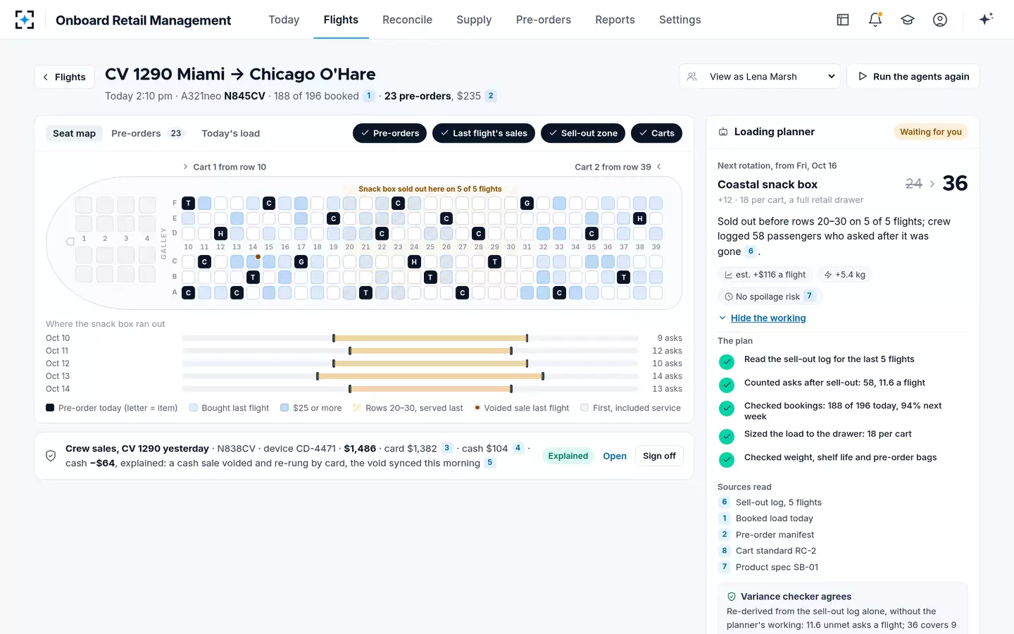 Onboard Retail Management — The loading proposal, with its working