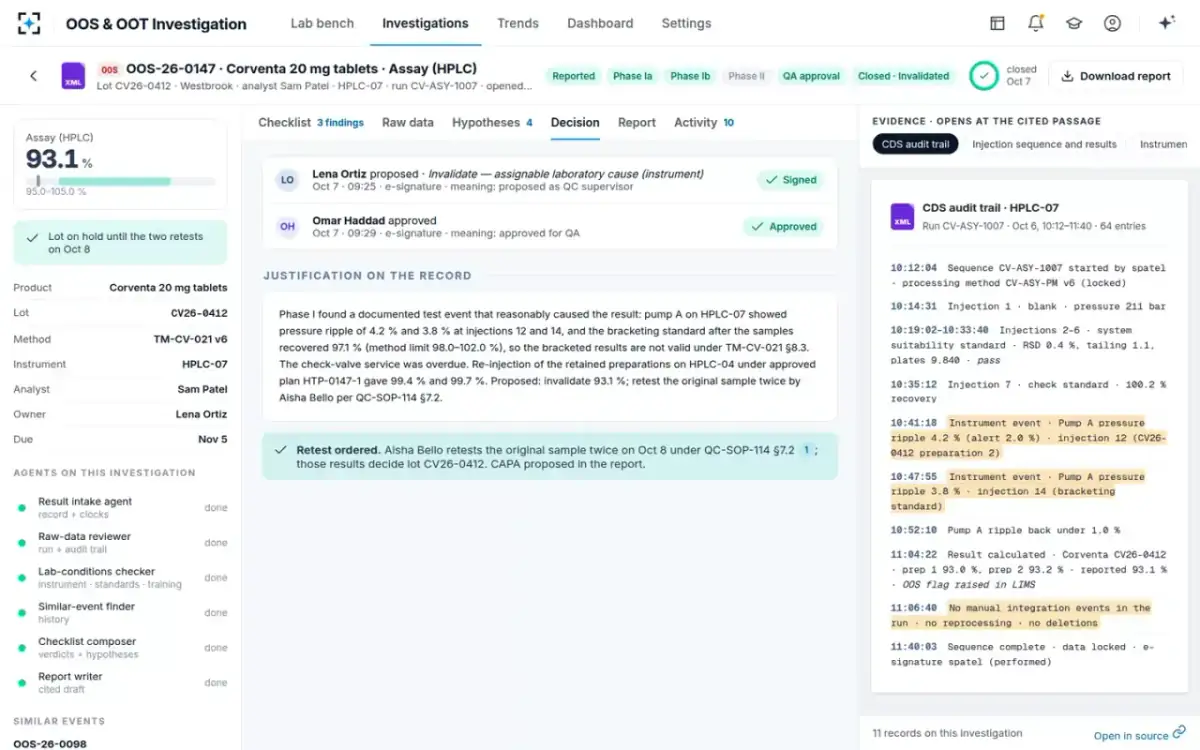 OOS & OOT Investigation — Signed conclusion