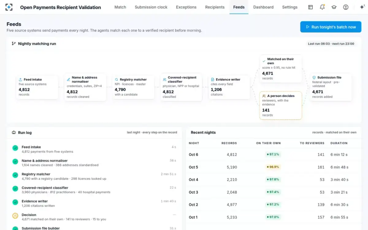 Open Payments Recipient Validation — The nightly run
